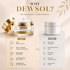 Dewsol Urea cream with glycolic acid, urea, cetylated fatty ester complex for soft and moisturised feet