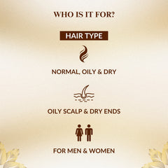 TresRich hair serum with redensyl 3% for hair growth Also contains anagain 3%, procapil 3%, baicapil 4% and symhair force 4% for hair growth