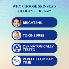 Glodeye under eye cream with folic acid and niacinamide for brighter eyes