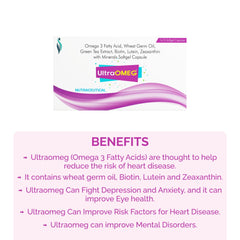 UltraOMEG soft gel capsules with Omega 3 fatty acid for hair growth Also contains bition, green tea extract, zinc and wheat germ (Pack Of 2)