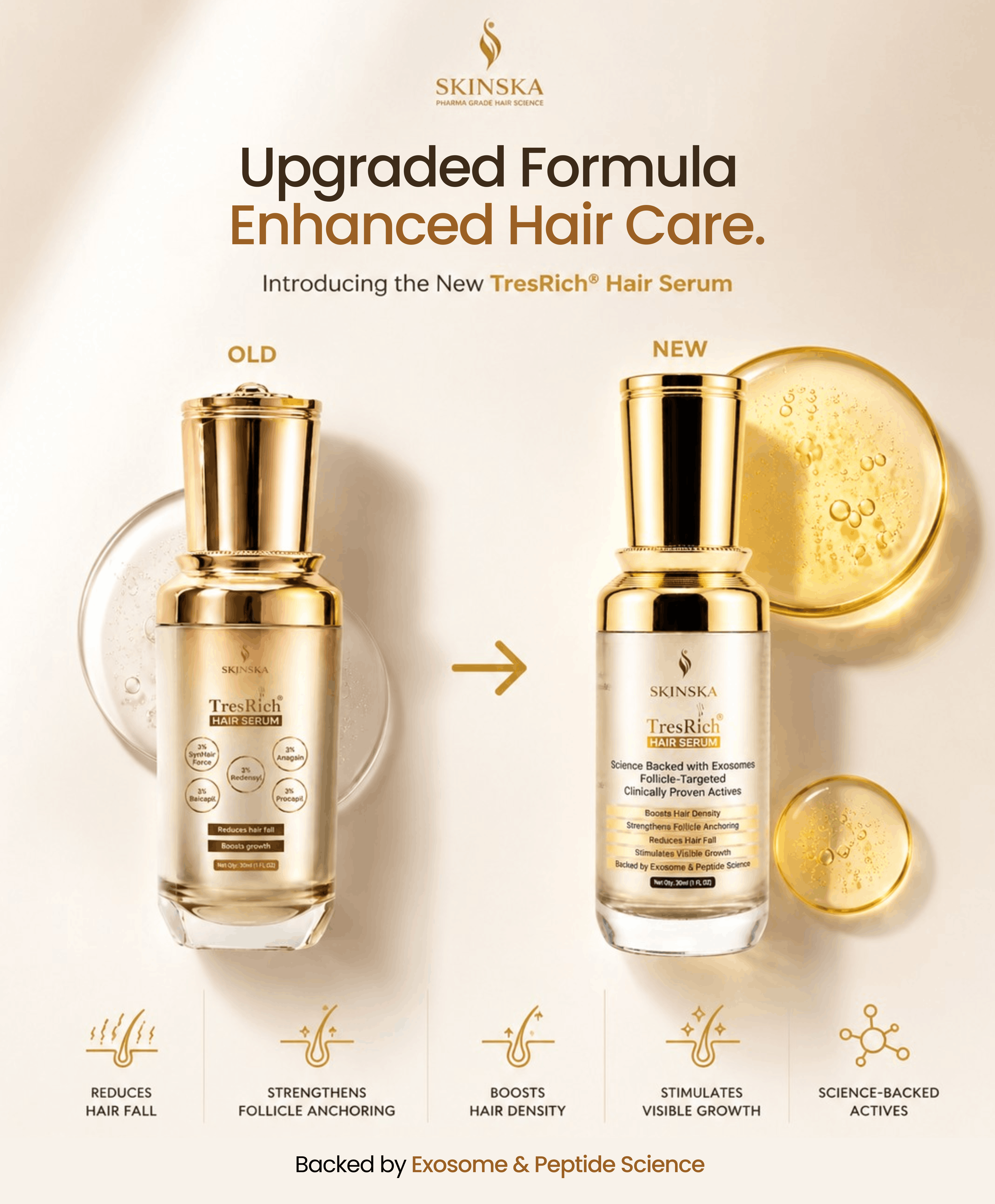 TresRich hair serum with redensyl 3% for hair growth Also contains anagain 3%, procapil 3%, baicapil 4% and symhair force 4% for hair growth