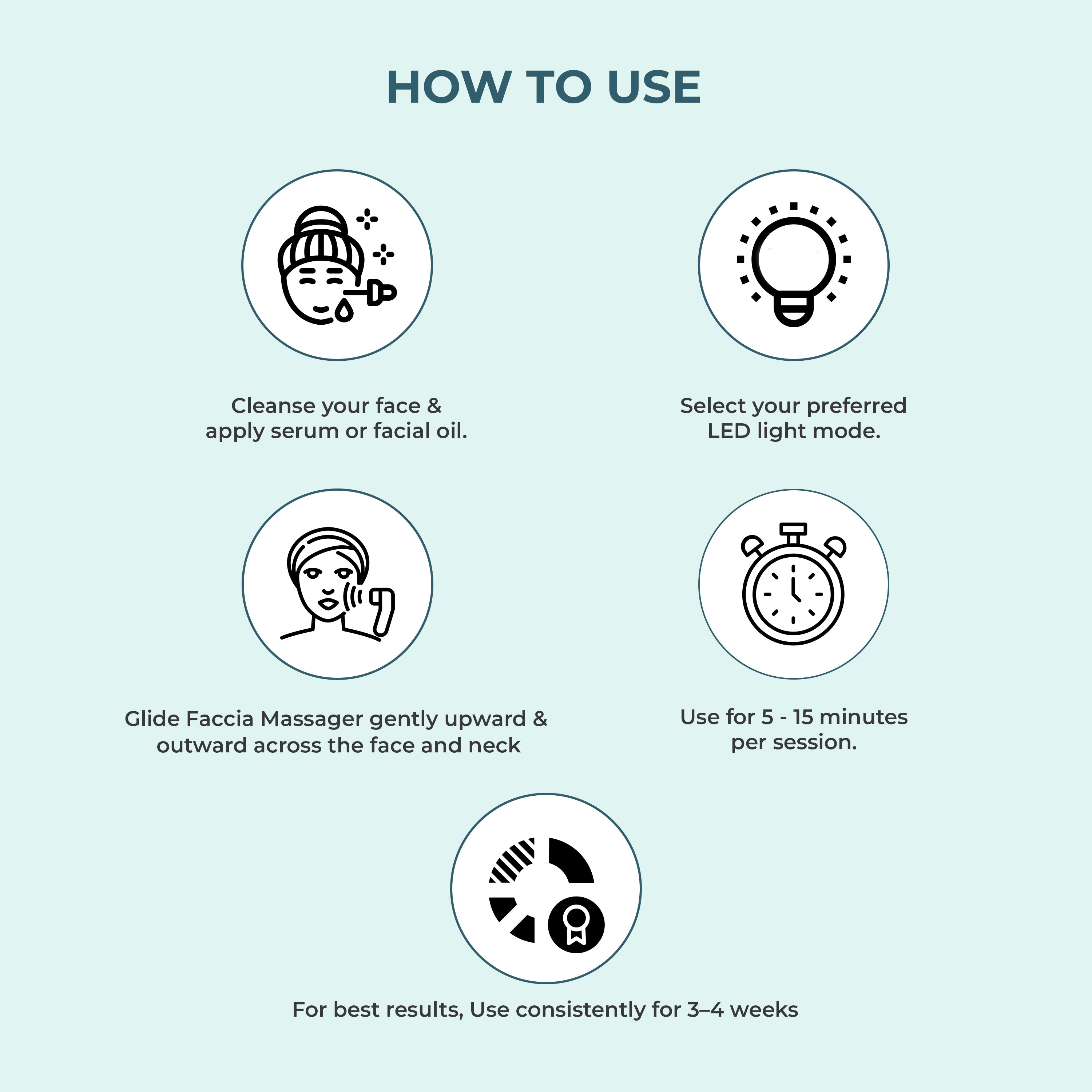 Faccia LED Facial Massager | A Classy At Home Facial Sculpting & Rejuvenation Experience | Refined skincare technology, beautifully designed for everyday luxury