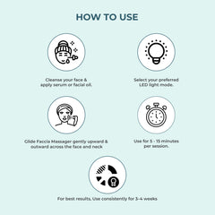 Faccia LED Facial Massager | A Classy At Home Facial Sculpting & Rejuvenation Experience | Refined skincare technology, beautifully designed for everyday luxury
