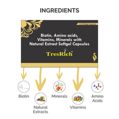 TresRich soft gel capsules, with biotin for hair growth Also contains vitamins, minerals, amino acids and natural extracts (Pack Of 2)